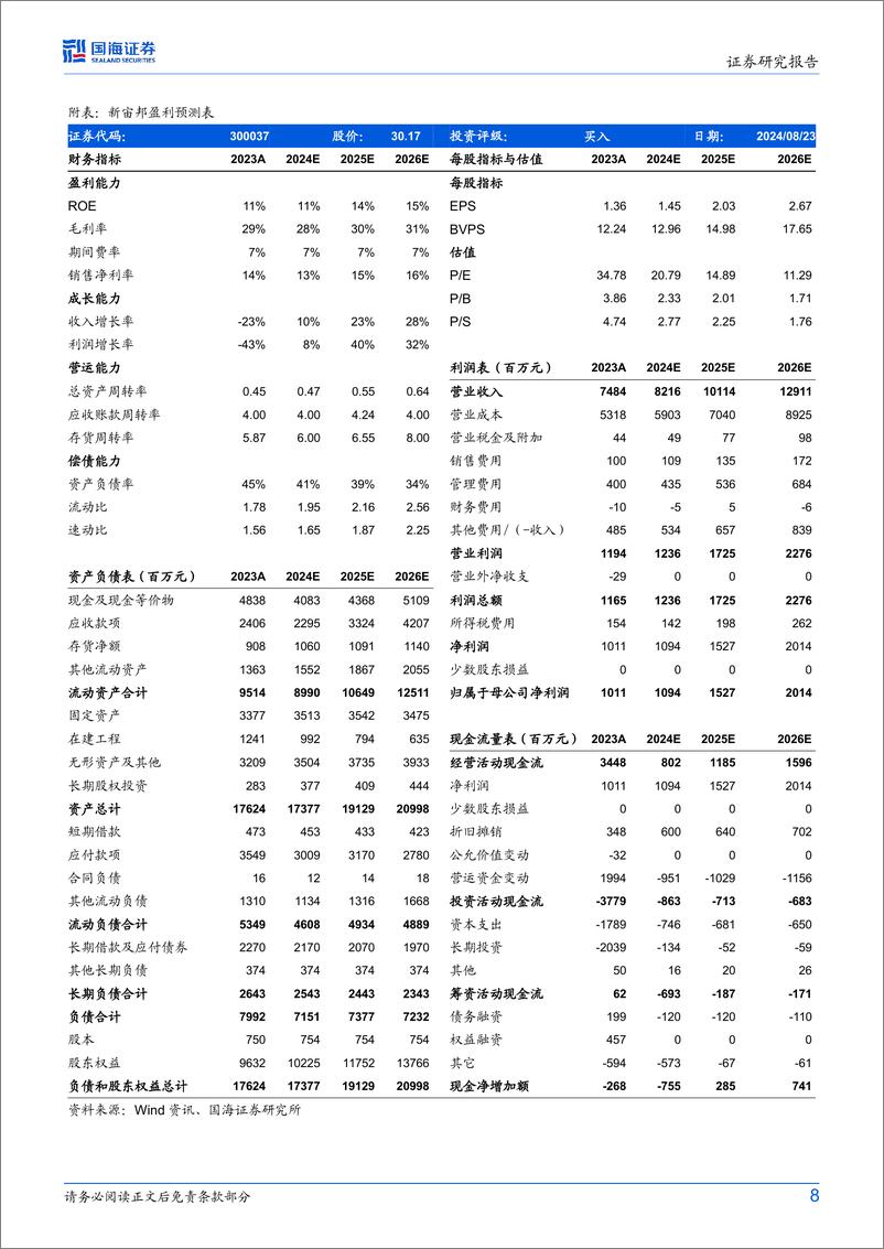 《新宙邦(300037)2024年中报点评：2024Q2业绩环比大增，看好有机氟化学品放量-240823-国海证券-10页》 - 第8页预览图