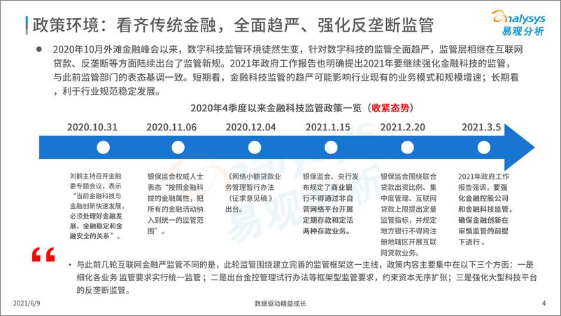 《易观分析-中国数字科技专题分析2021-2021.6-55页》 - 第5页预览图