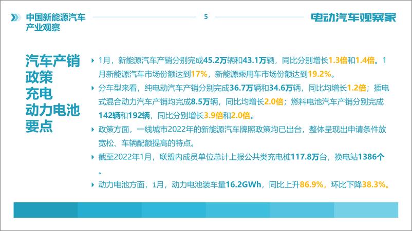 《电动汽车观察家-新能源汽车产业观察2022年1月-120页》 - 第6页预览图