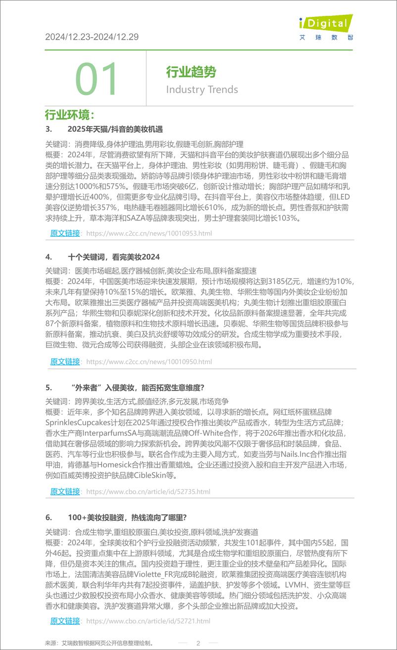 《iR-美妆行业周度市场观察-2024年第53周-7页》 - 第2页预览图