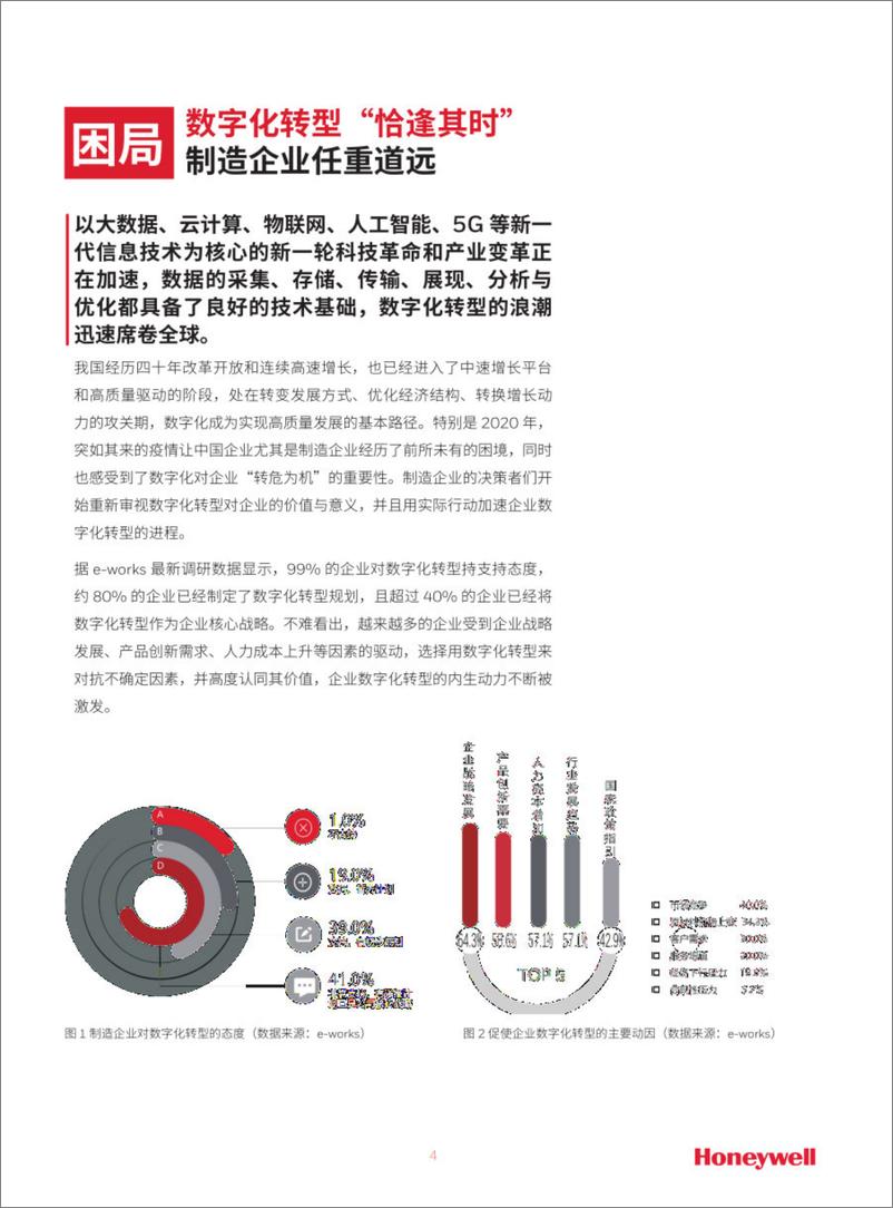 《智能制造白皮书：卓越运营赋能制造企业数字化转型（2022年）-30页》 - 第5页预览图