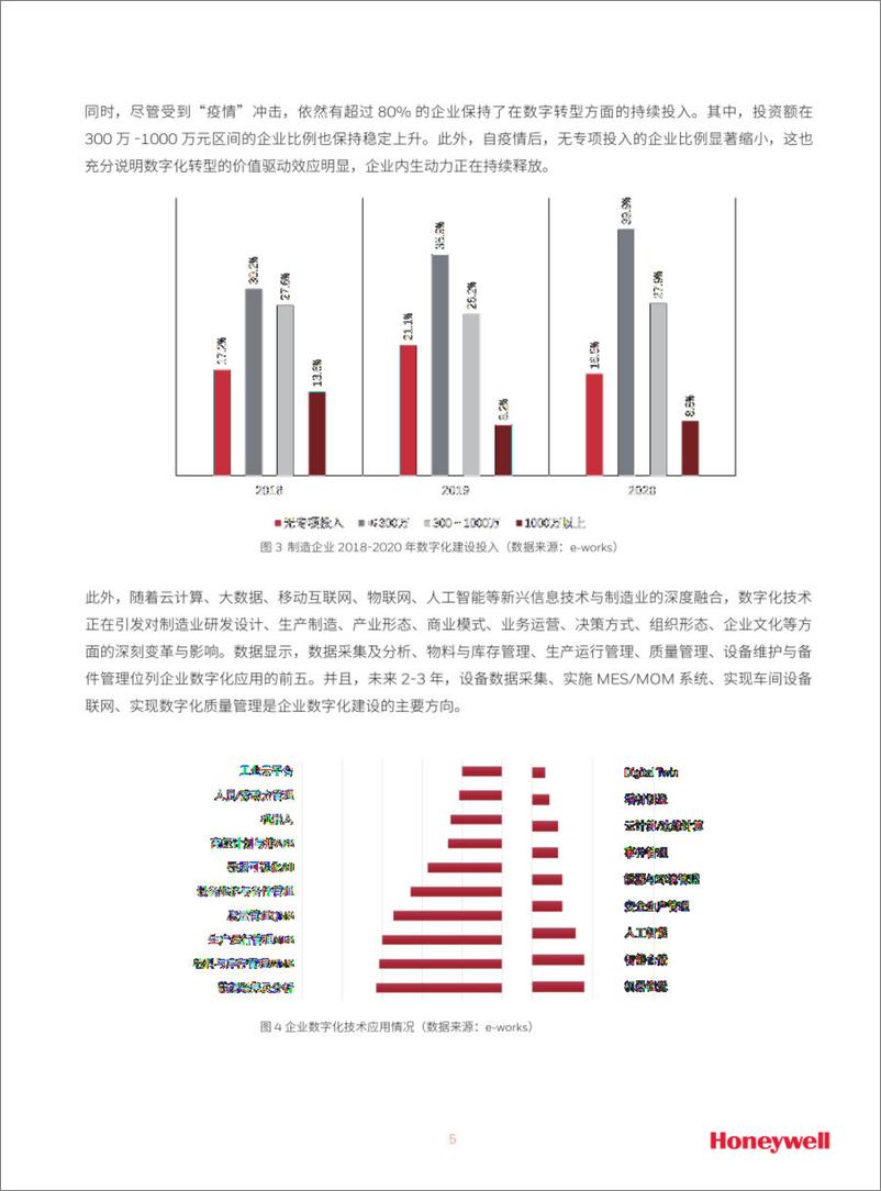 《智能制造白皮书：卓越运营赋能制造企业数字化转型（2022年）-30页》 - 第6页预览图