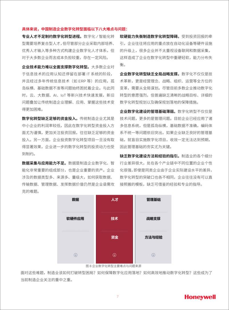 《智能制造白皮书：卓越运营赋能制造企业数字化转型（2022年）-30页》 - 第8页预览图