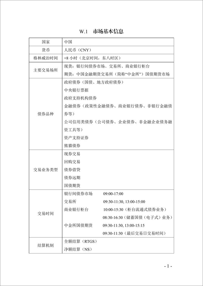 《中国债券市场概览（2023年版）-中债研发中心-2023-163页》 - 第6页预览图