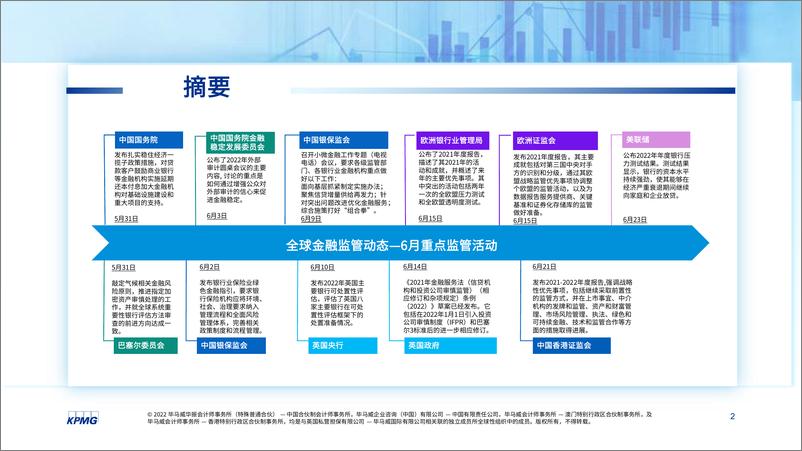 《毕马威-全球金融监管动态月刊-2022.07-27页》 - 第2页预览图