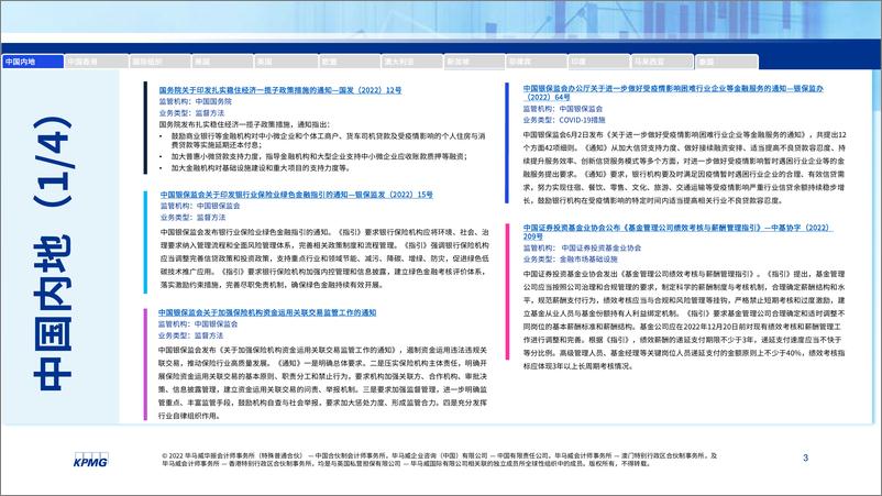 《毕马威-全球金融监管动态月刊-2022.07-27页》 - 第3页预览图