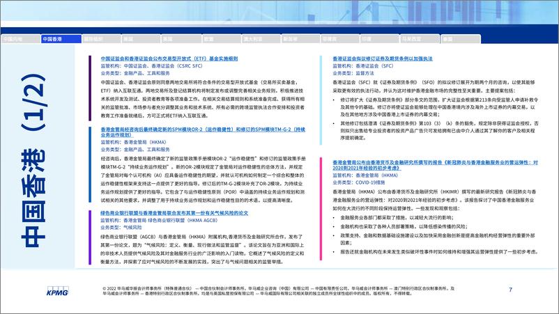 《毕马威-全球金融监管动态月刊-2022.07-27页》 - 第8页预览图