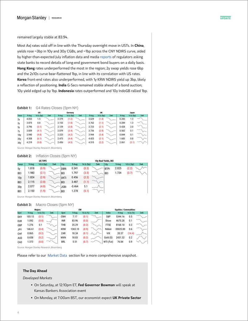 《Morgan Stanley Fixed-Global Macro Commentary August 9-109781413》 - 第4页预览图