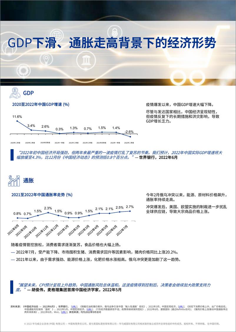 《赛迪研究院：2023年第三季度消费品工业研究报告》 - 第5页预览图