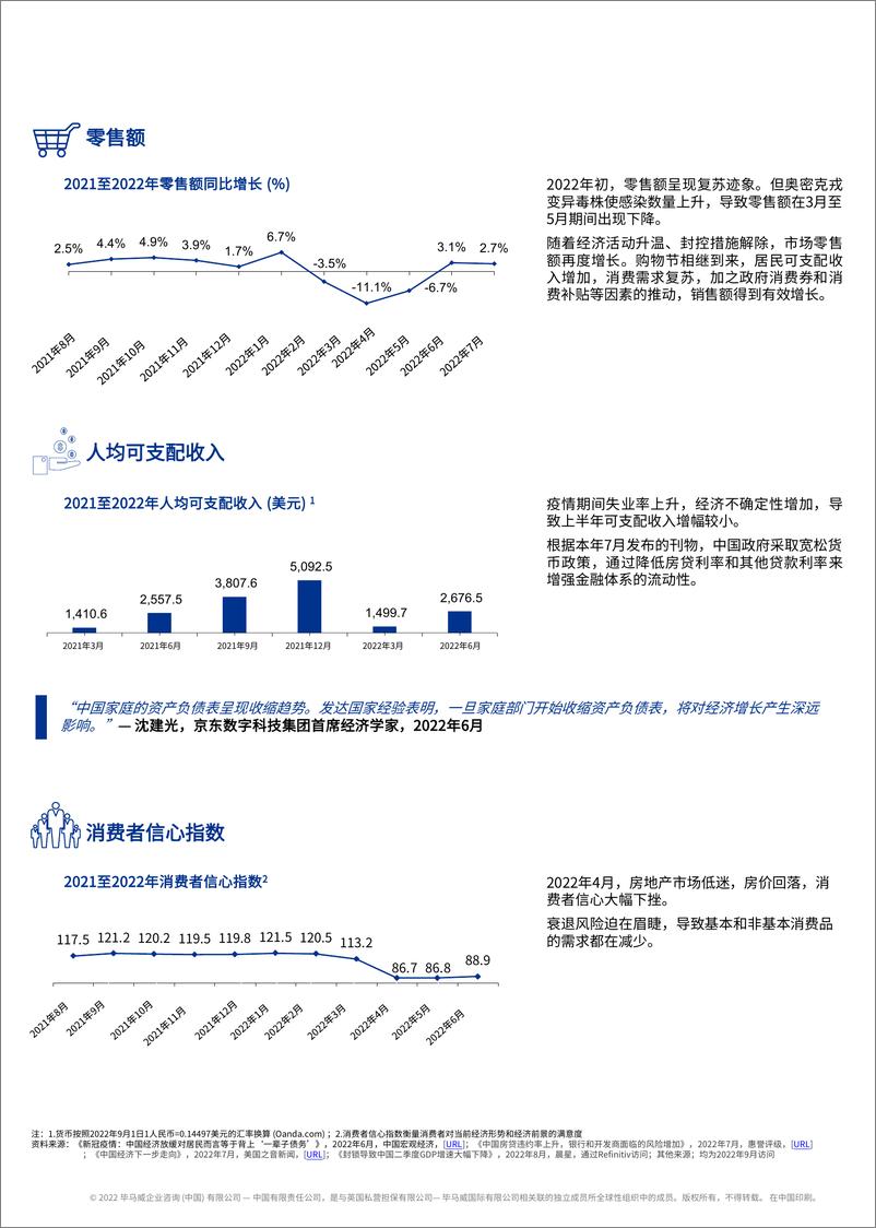 《赛迪研究院：2023年第三季度消费品工业研究报告》 - 第6页预览图