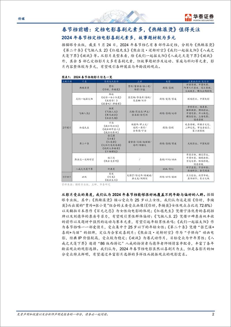 《传媒行业专题研究：最长春节档将至，电影板块前瞻》 - 第2页预览图