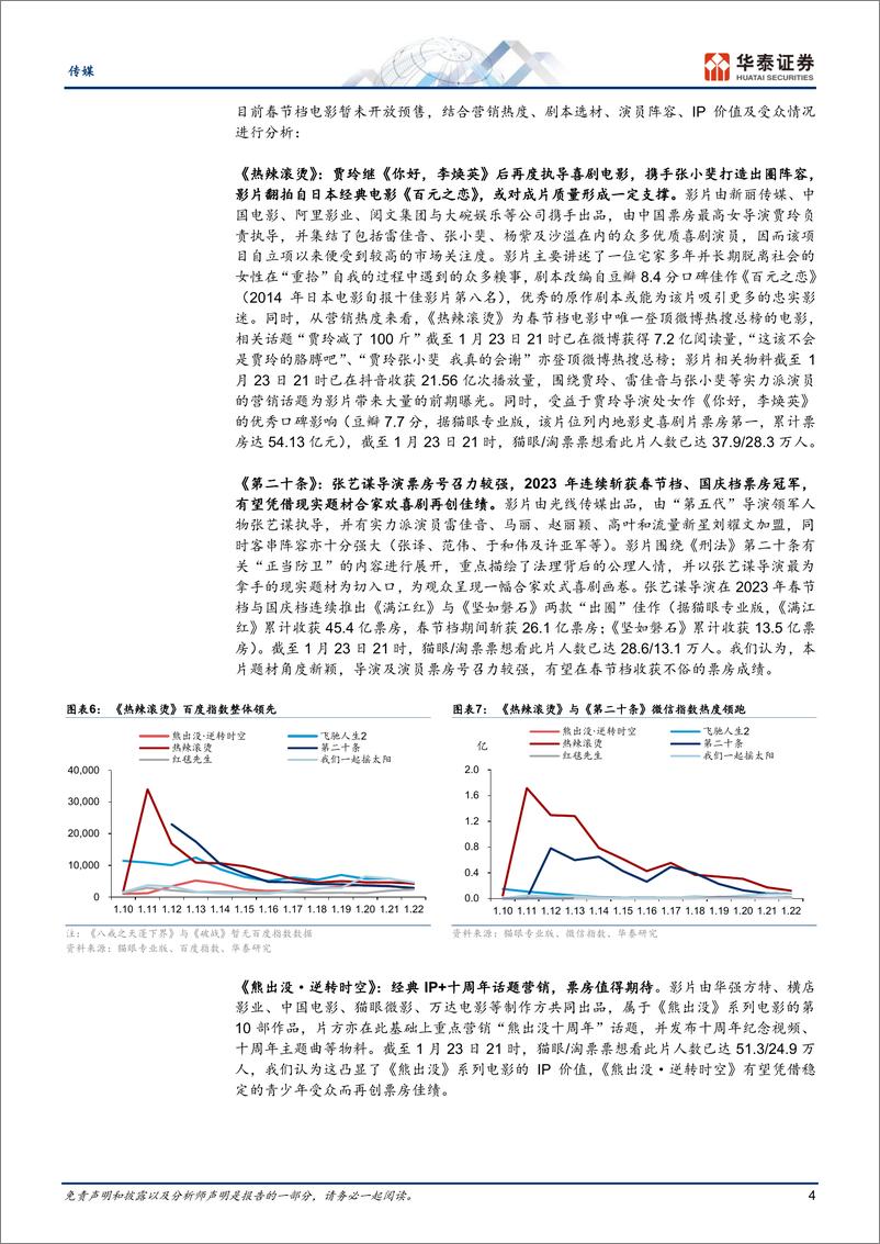 《传媒行业专题研究：最长春节档将至，电影板块前瞻》 - 第4页预览图