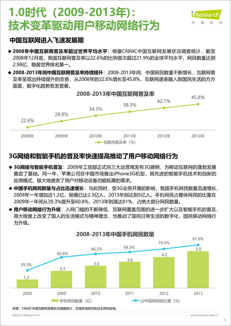 《2024年中国手机银行APP监测报告-30页》 - 第5页预览图