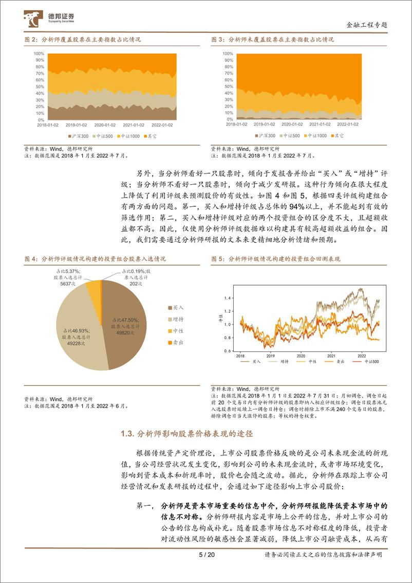 《分析师专题之一：基于事件分析框架下的分析师文本情绪挖掘-20220909-德邦证券-20页》 - 第6页预览图