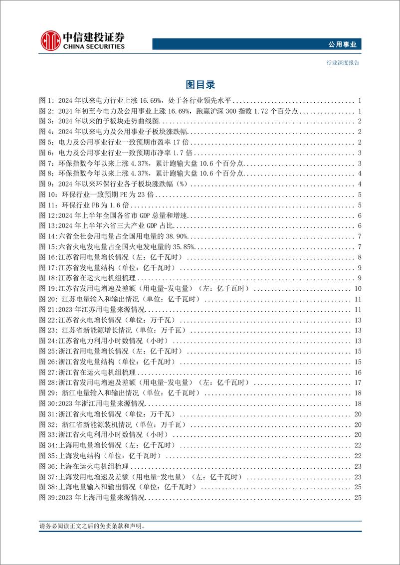 《公用事业行业：电力供需格局分化，静待长协电价落地-241120-中信建投-77页》 - 第4页预览图