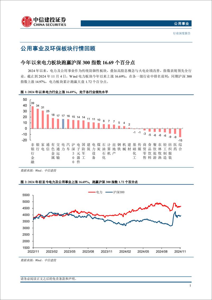 《公用事业行业：电力供需格局分化，静待长协电价落地-241120-中信建投-77页》 - 第8页预览图