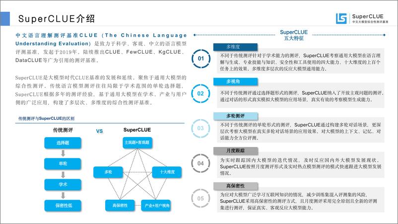 《20231128-ChatGPT发布一周年，中文大模型进展评估：中文大模型基准测评报告，2023》 - 第7页预览图