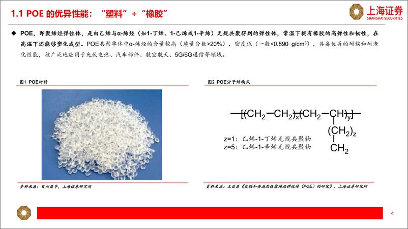 《上海证券-POE行业研究报告_光伏胶膜拉动需求_国产化进程加速》 - 第4页预览图