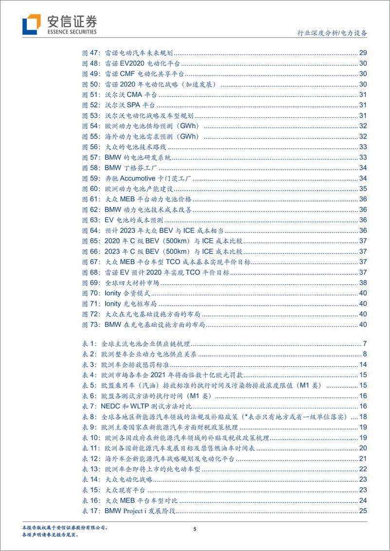 《汽车行业海外系列研究之二：变革与反击，欧洲传统汽车强国电动化一触即发-20191025-安信证券-49页》 - 第6页预览图