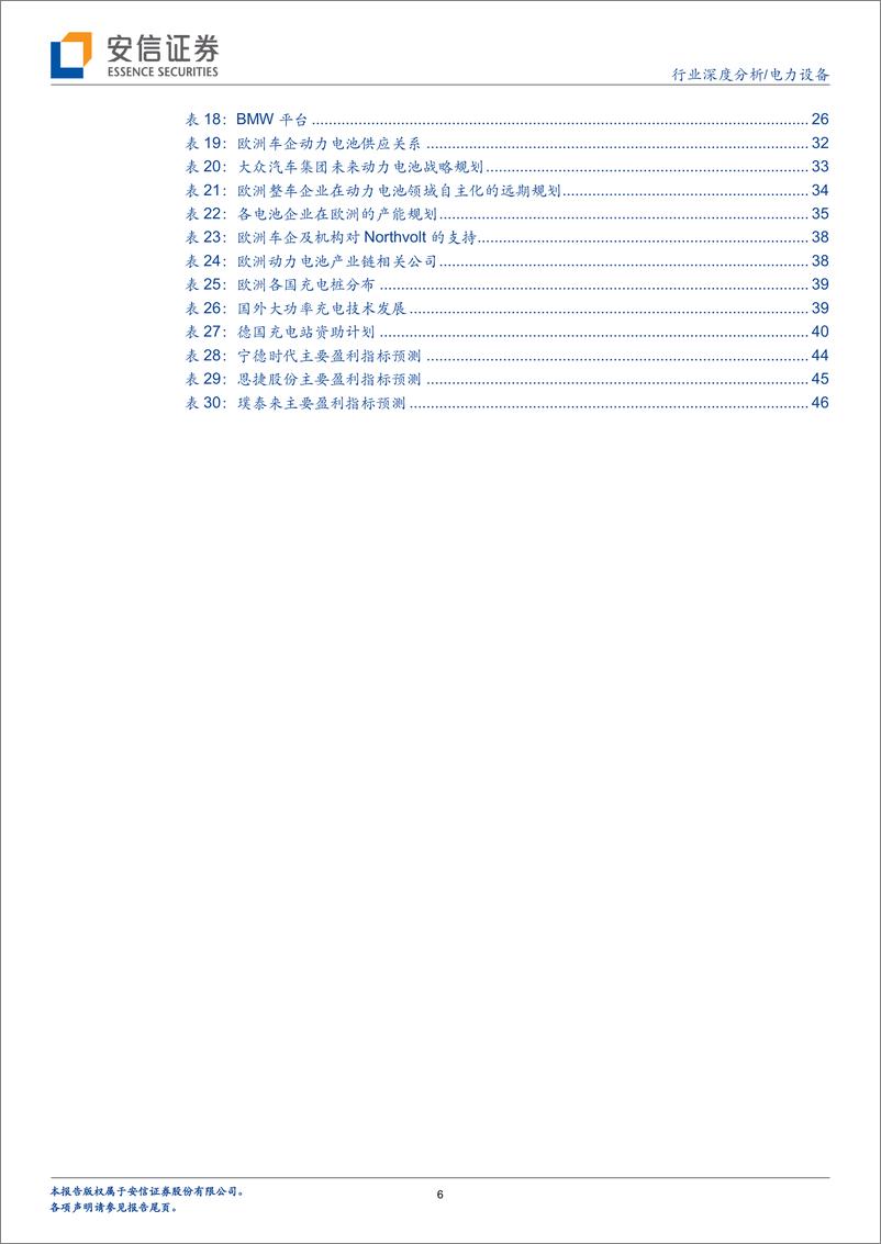 《汽车行业海外系列研究之二：变革与反击，欧洲传统汽车强国电动化一触即发-20191025-安信证券-49页》 - 第7页预览图