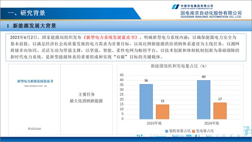 《国电南京_邹宇__2024新型电力系统多场景构网控制技术研究及应用报告》 - 第3页预览图