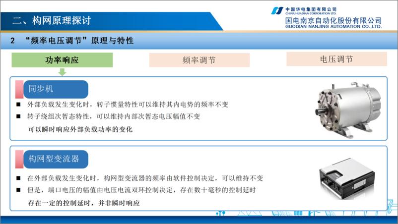 《国电南京_邹宇__2024新型电力系统多场景构网控制技术研究及应用报告》 - 第8页预览图