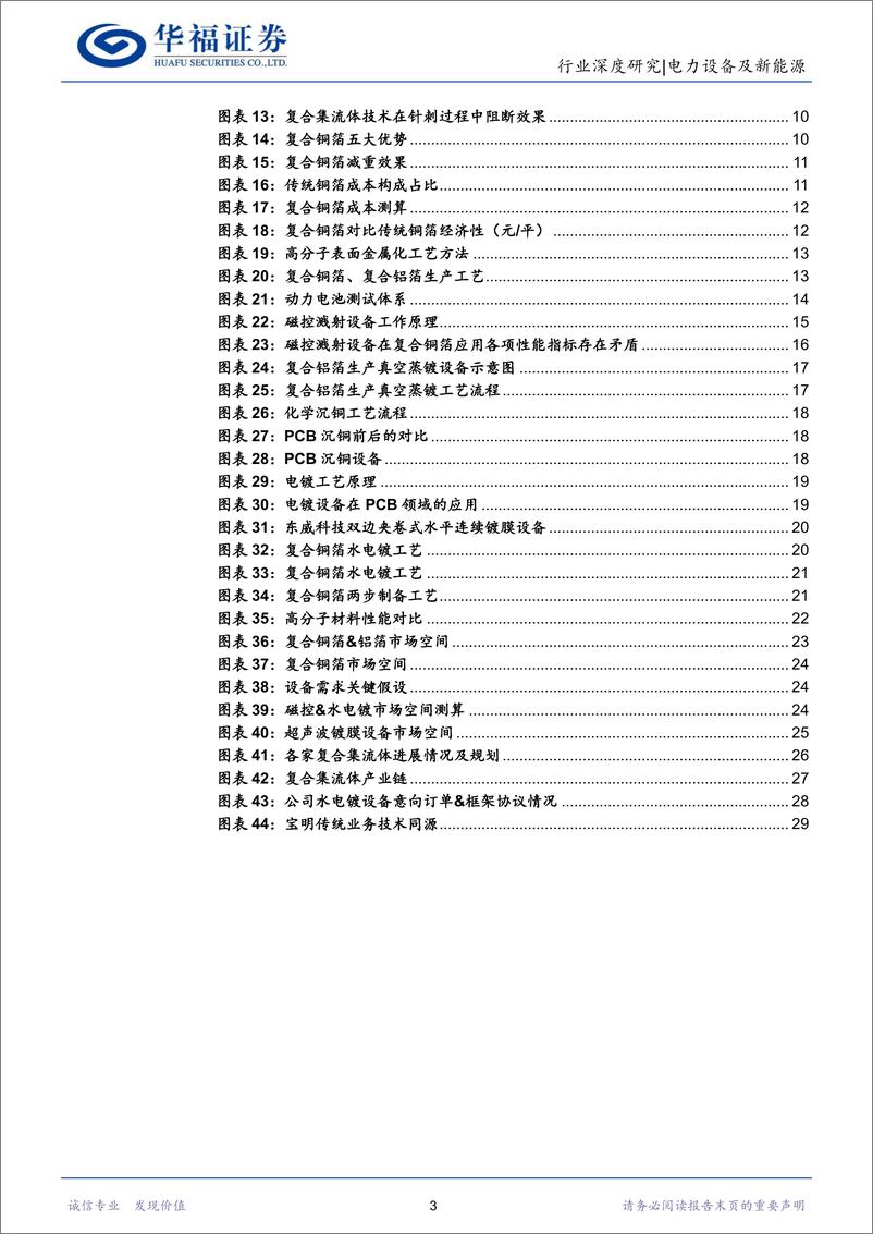 《电力设备及新能源行业：设备工艺逐步成熟，复合集流体量产进入倒计时-20230319-华福证券-33页》 - 第4页预览图