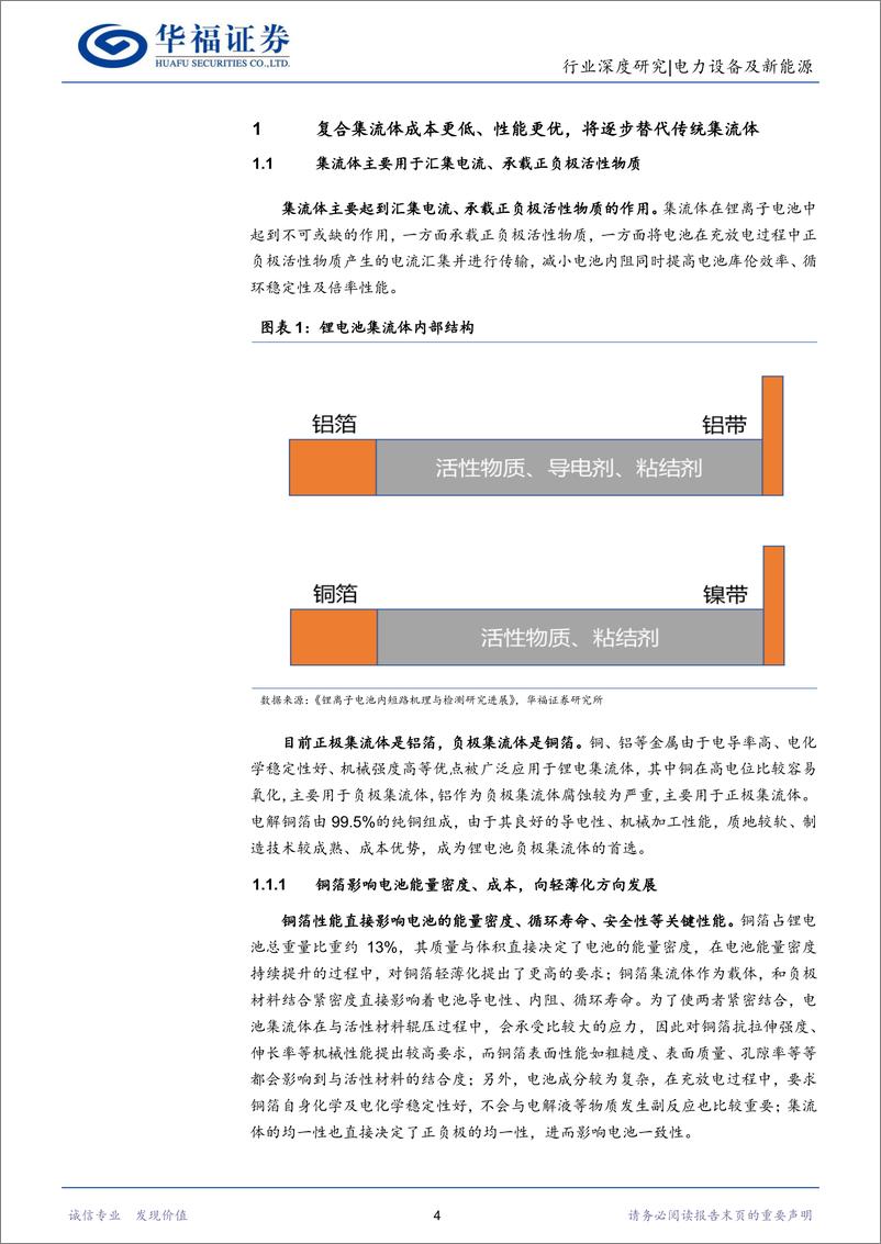 《电力设备及新能源行业：设备工艺逐步成熟，复合集流体量产进入倒计时-20230319-华福证券-33页》 - 第5页预览图