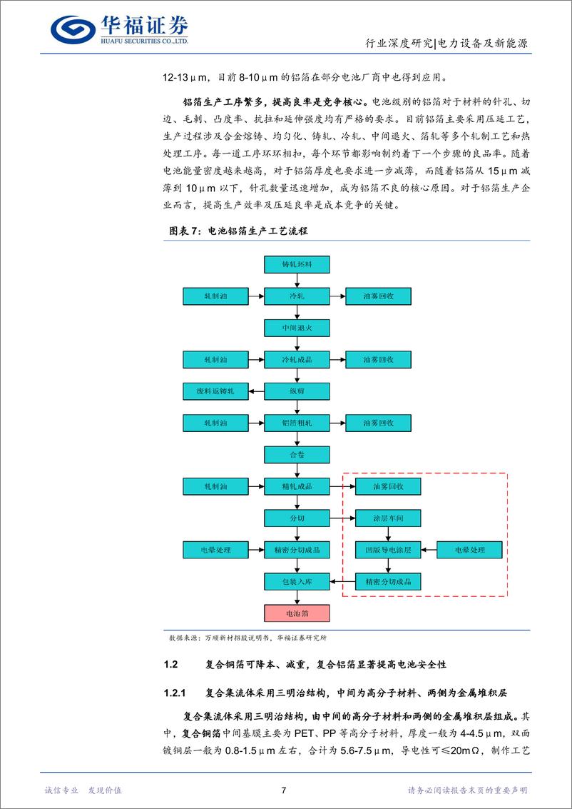 《电力设备及新能源行业：设备工艺逐步成熟，复合集流体量产进入倒计时-20230319-华福证券-33页》 - 第8页预览图