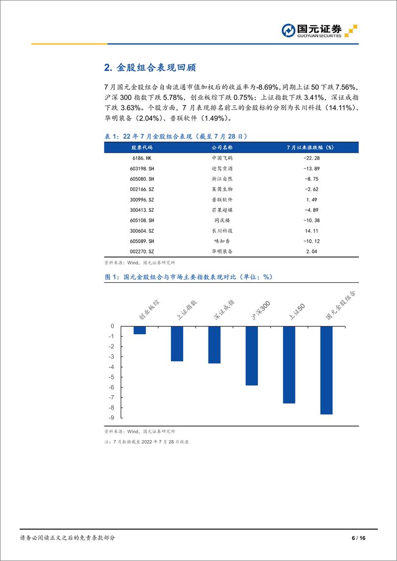 《2022年8月金股组合及投资逻辑（2022年第8期）-20220729-国元证券-16页》 - 第7页预览图