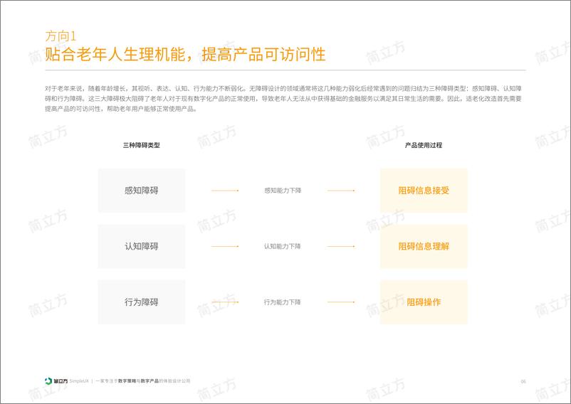 《2023年国有五大行手机银行适老化设计现状（金融APP体验分析报告）-34页》 - 第8页预览图