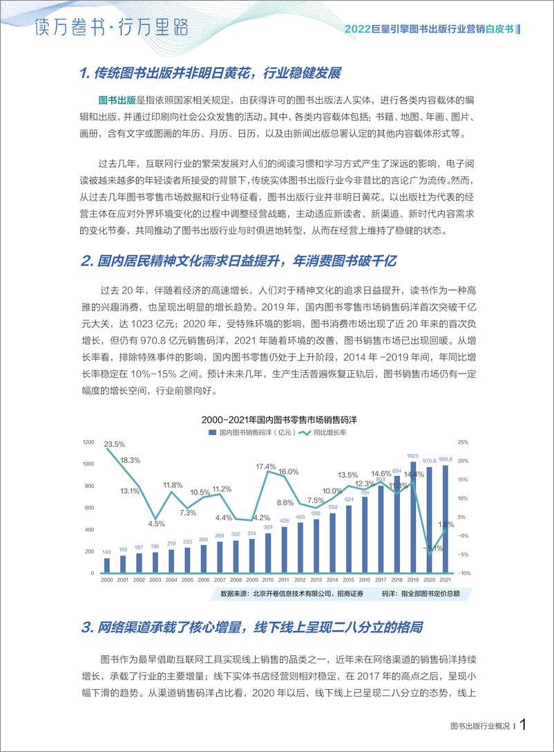 《2022图书出版行业营销白皮书-巨量算数-202202》 - 第8页预览图