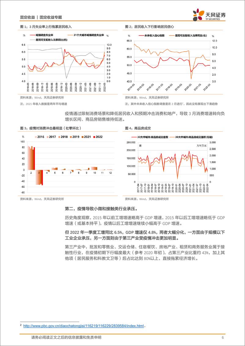 《政治局会议点评：疫情拐点明确，政策火力全开，债市怎么看？-20220502-天风证券-33页》 - 第7页预览图