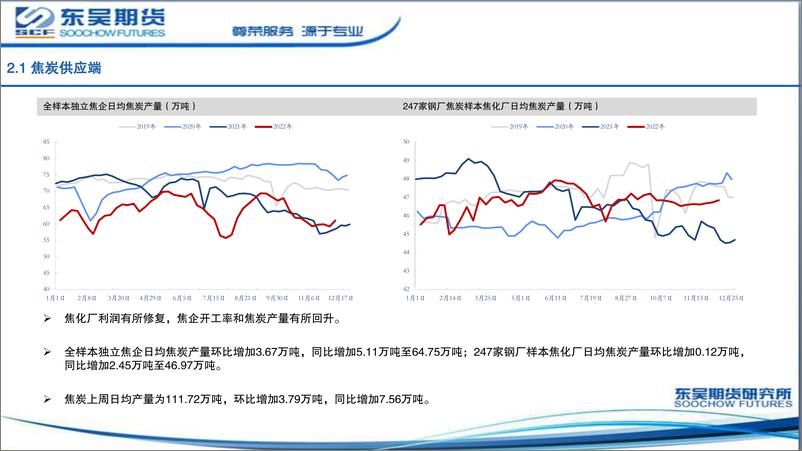 《澳煤进口有放松预期，双焦盘面下行-20221219-东吴期货-18页》 - 第7页预览图