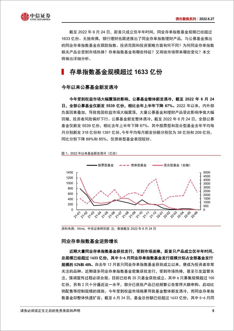 《债市聚焦系列：同业存单指数基金将带来哪些市场变化？-20220627-中信证券-30页》 - 第6页预览图