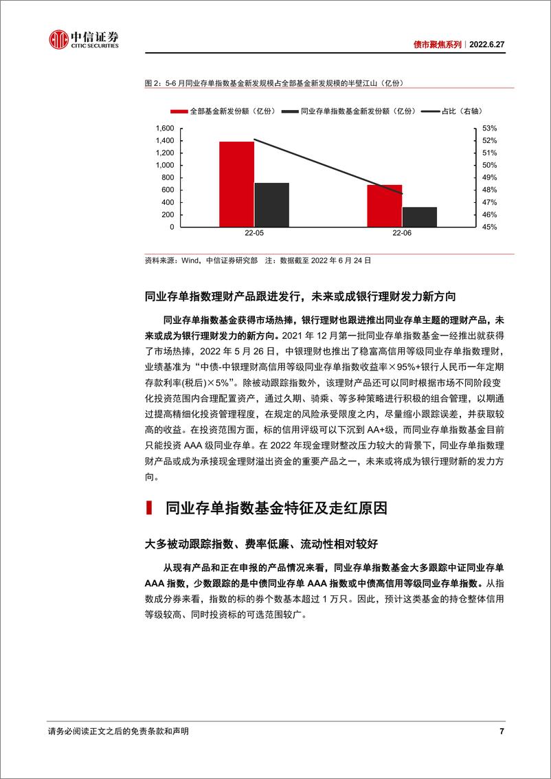 《债市聚焦系列：同业存单指数基金将带来哪些市场变化？-20220627-中信证券-30页》 - 第8页预览图