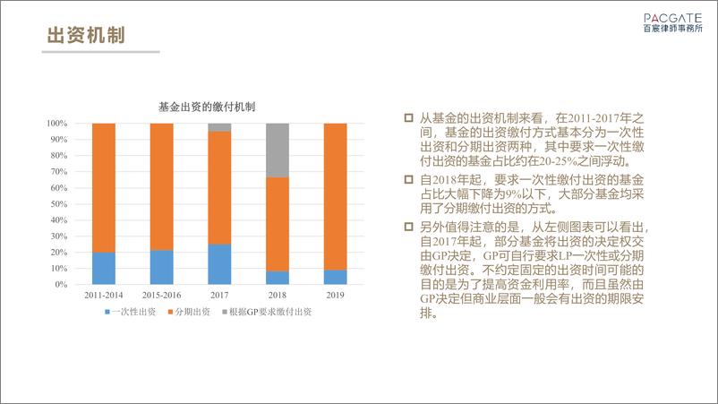 《百宸私募基金条款趋势调研-百宸律所》 - 第8页预览图