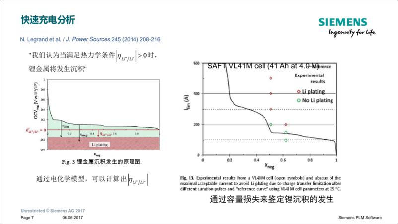 《西门子PLM锂电池解决方案及优化解决方案》 - 第7页预览图