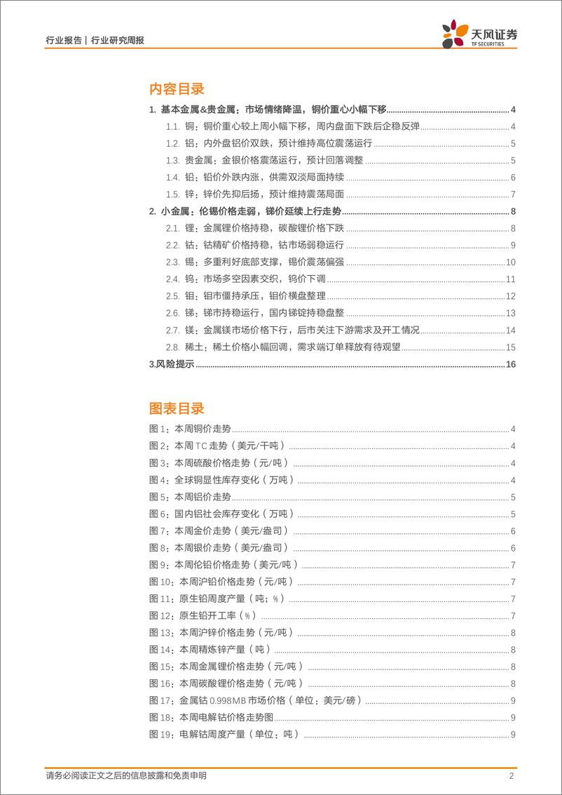 《金属与材料行业报告：国内金融数据整体表现偏弱，铜铝价格下跌-240623-天风证券-17页》 - 第2页预览图