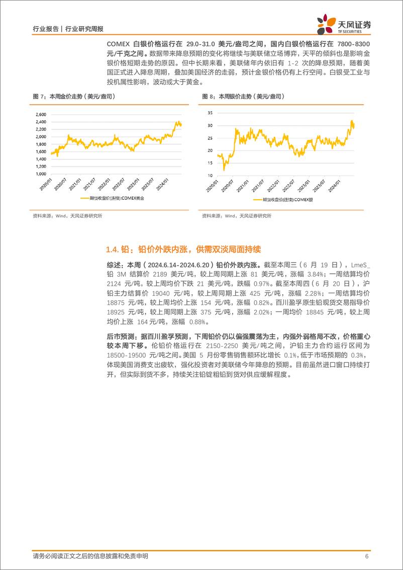 《金属与材料行业报告：国内金融数据整体表现偏弱，铜铝价格下跌-240623-天风证券-17页》 - 第6页预览图