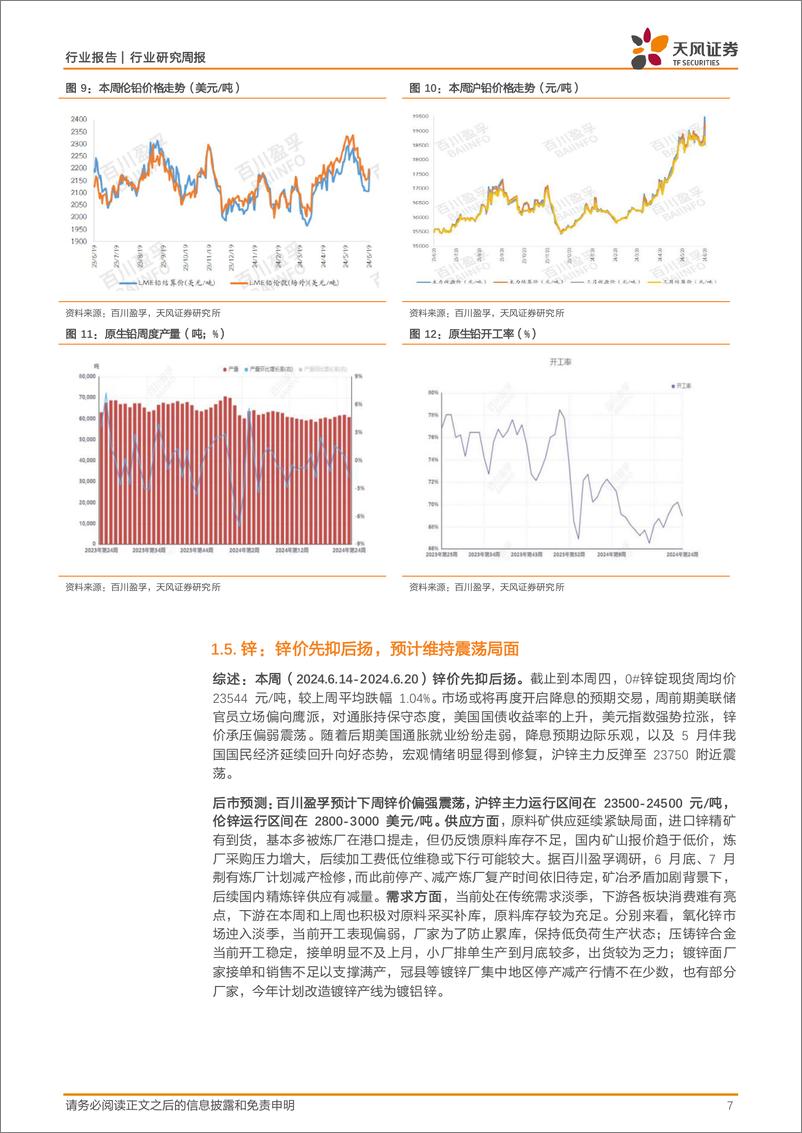 《金属与材料行业报告：国内金融数据整体表现偏弱，铜铝价格下跌-240623-天风证券-17页》 - 第7页预览图