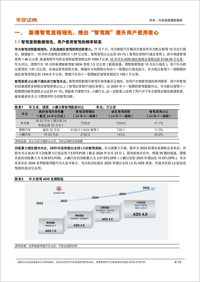 《汽车行业鸿蒙智行跟踪系列：智驾领先优势明确，智界有望成为鸿蒙智行第二增长极-241120-平安证券-10页》 - 第4页预览图