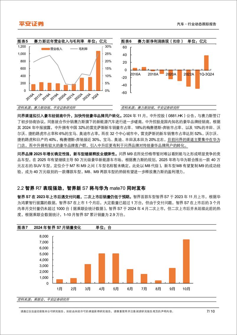 《汽车行业鸿蒙智行跟踪系列：智驾领先优势明确，智界有望成为鸿蒙智行第二增长极-241120-平安证券-10页》 - 第7页预览图