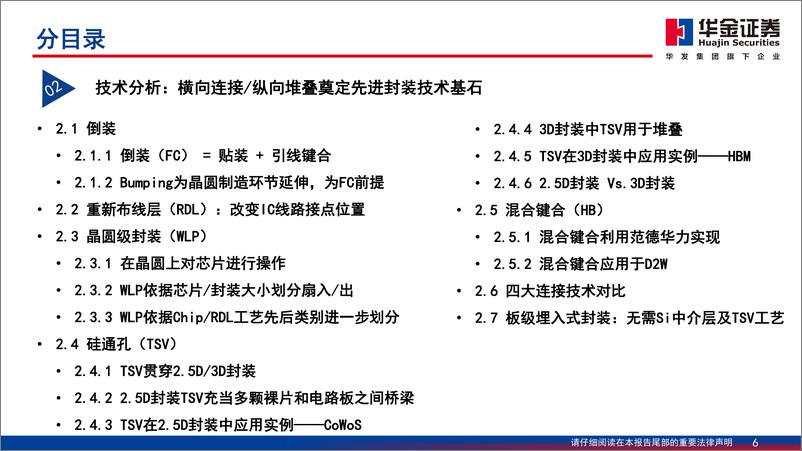 《集成电路封装行业走进“芯”时代系列深度之六十七“2.5D3D封装”：技术发展引领产业变革，向高密度封装时代迈进-20230921-华金证券-125页》 - 第7页预览图
