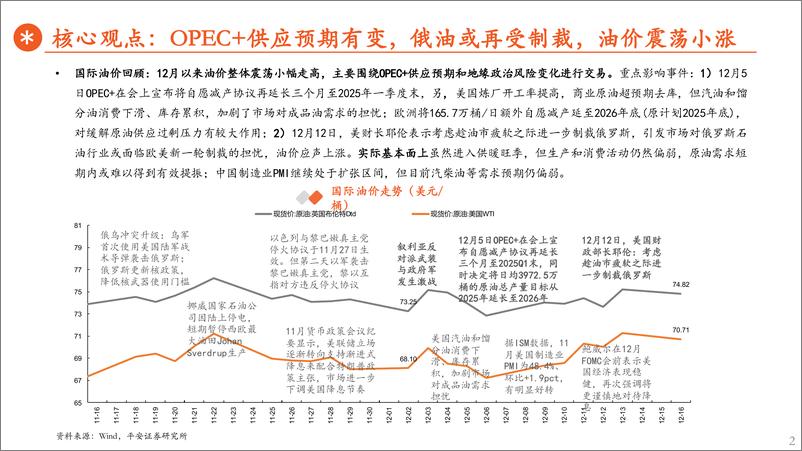 《能源化工行业原油月报：OPEC%2b减产再续，供应压力后延-平安证券-241218-17页》 - 第2页预览图