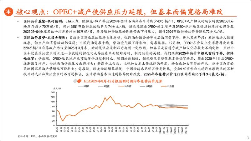 《能源化工行业原油月报：OPEC%2b减产再续，供应压力后延-平安证券-241218-17页》 - 第3页预览图