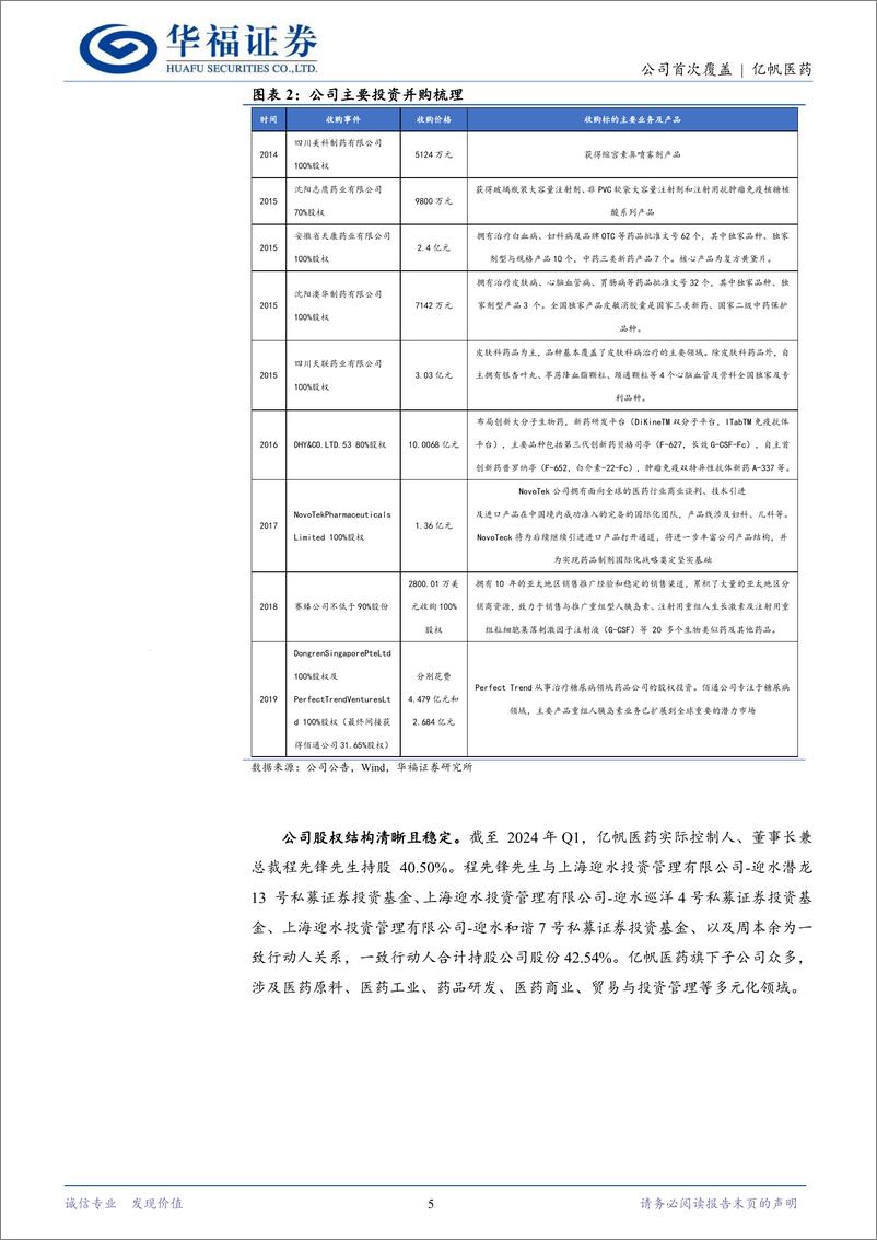 《亿帆医药(002019)业绩拐点到来，迈入“创新国际化”成长新阶段-240719-华福证券-25页》 - 第5页预览图