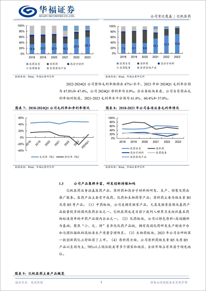 《亿帆医药(002019)业绩拐点到来，迈入“创新国际化”成长新阶段-240719-华福证券-25页》 - 第7页预览图