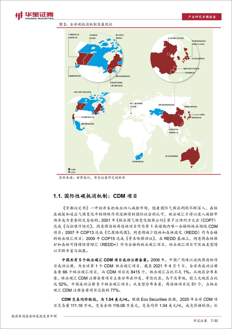 《环保行业碳中和系列报告：CCER价值分析（上），林业碳汇全方位剖析-20210702-华宝证券-33页》 - 第7页预览图