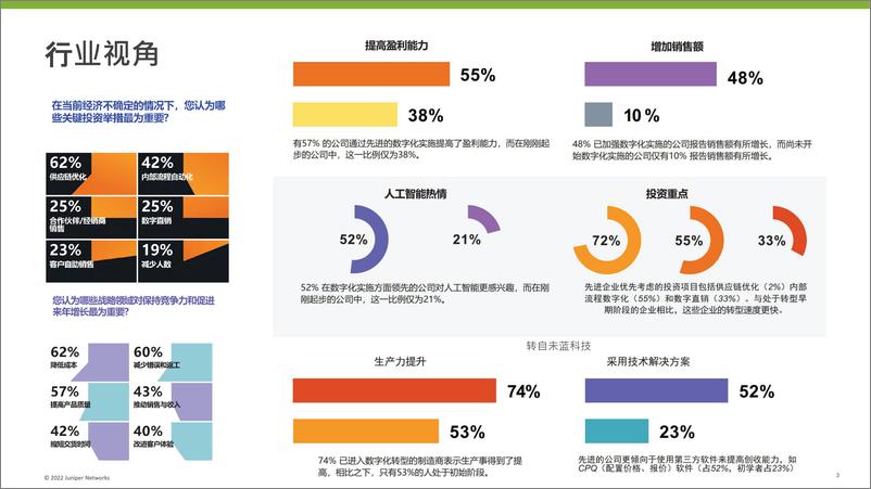 《从制造到智造-瞻博网络AI驱动智造园区方案》 - 第2页预览图